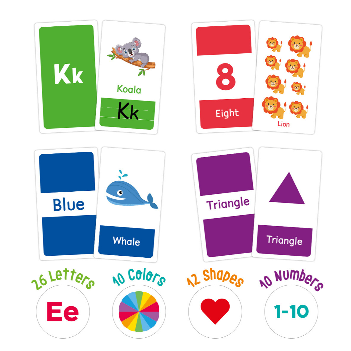 58 Pcs ABC Alphabet Flashcards - Educational Flash Card 评论和价格