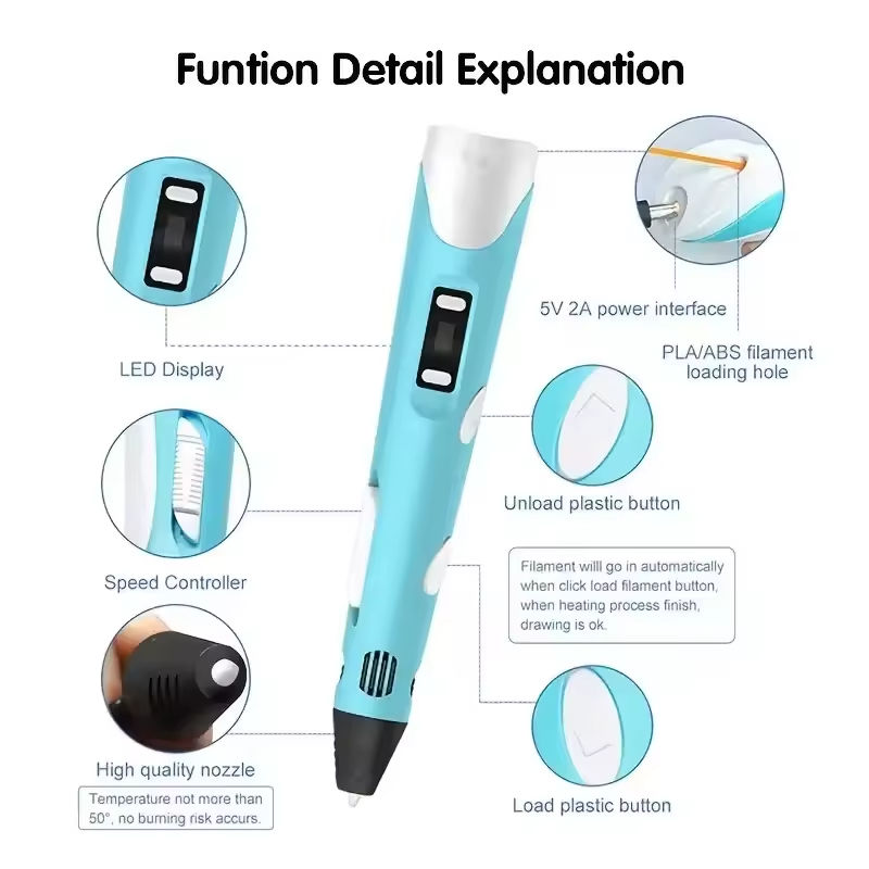 New 3D Printing Pen Children 3 - Kids Toys Uk 评论和价格
